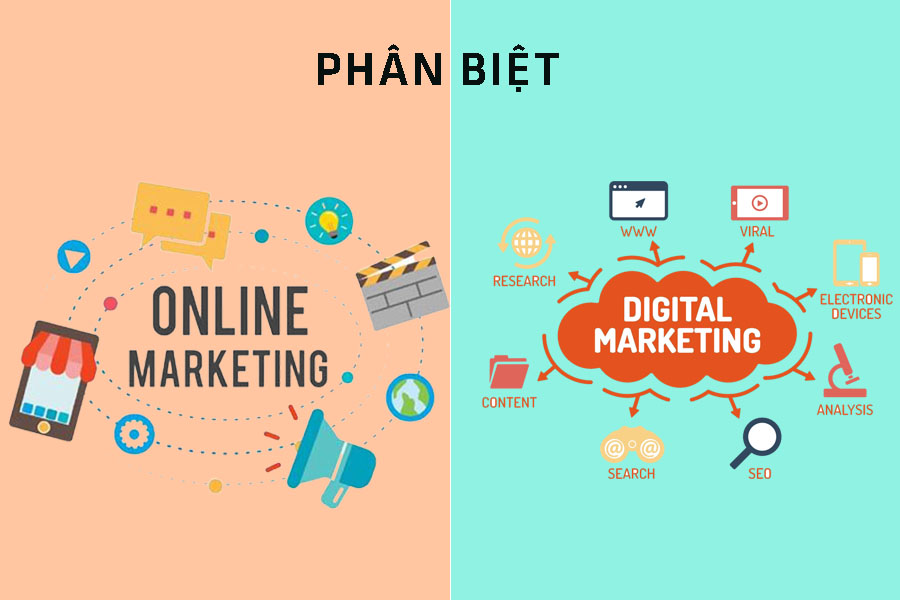 phan-biet-digital-marketing