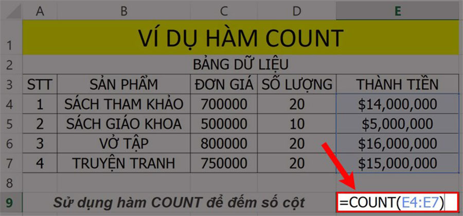 ham-count