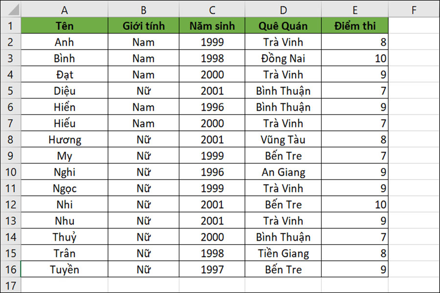 ham-filter-trong-excel