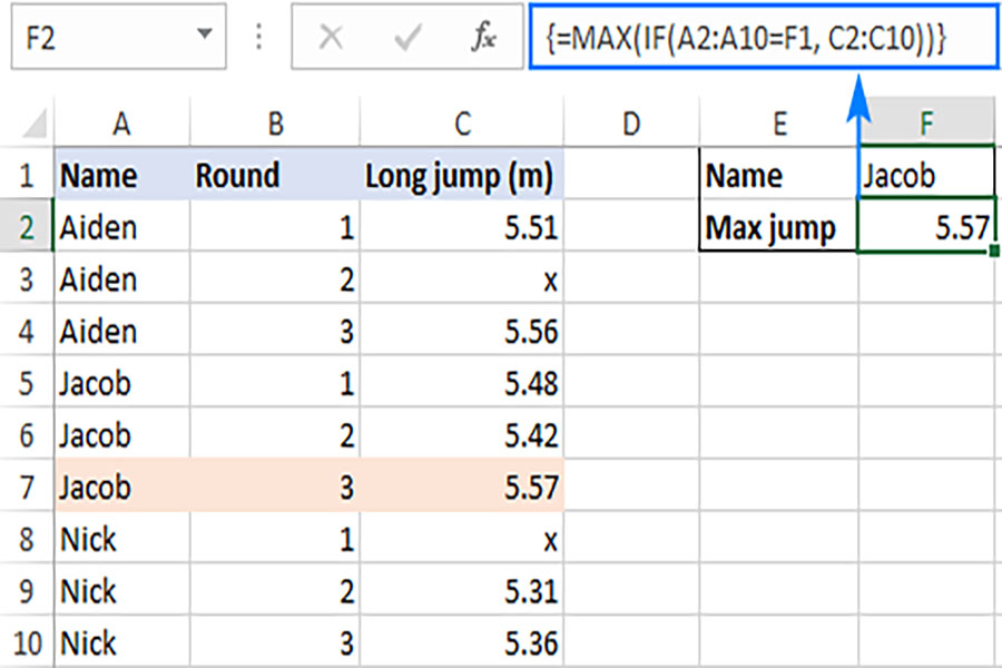 ham-if-trong-excel-1