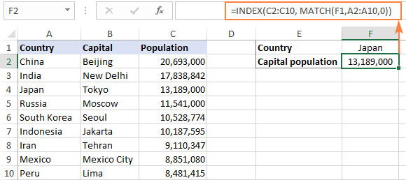 ham-match-trong-excel-2