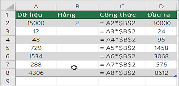 ham-nhan-trong-excel-6