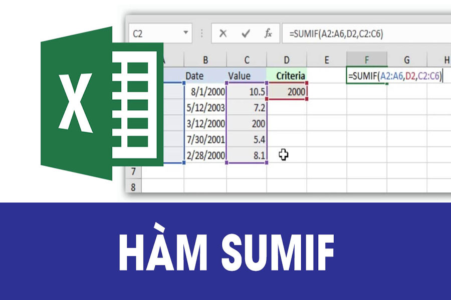 Xem ngay lưu ý khi sử dụng công thức hàm Sumifs trong Excel