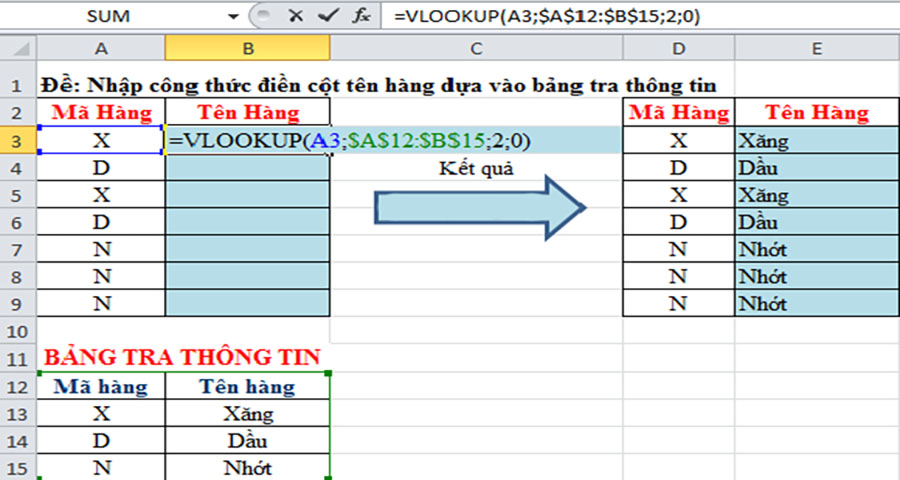 Hướng dẫn chi tiết cách sử dụng hàm vlookup nhiều điều kiện trong excel