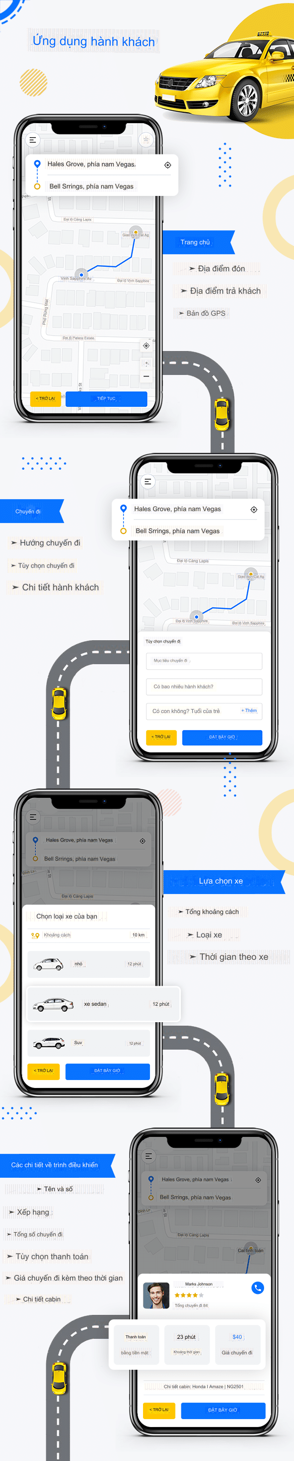 Tính năng app taxi CIT Car