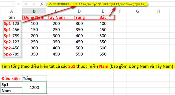 Sumproduct Có Điều Kiện: Hướng Dẫn Toàn Diện và Ứng Dụng Thực Tế