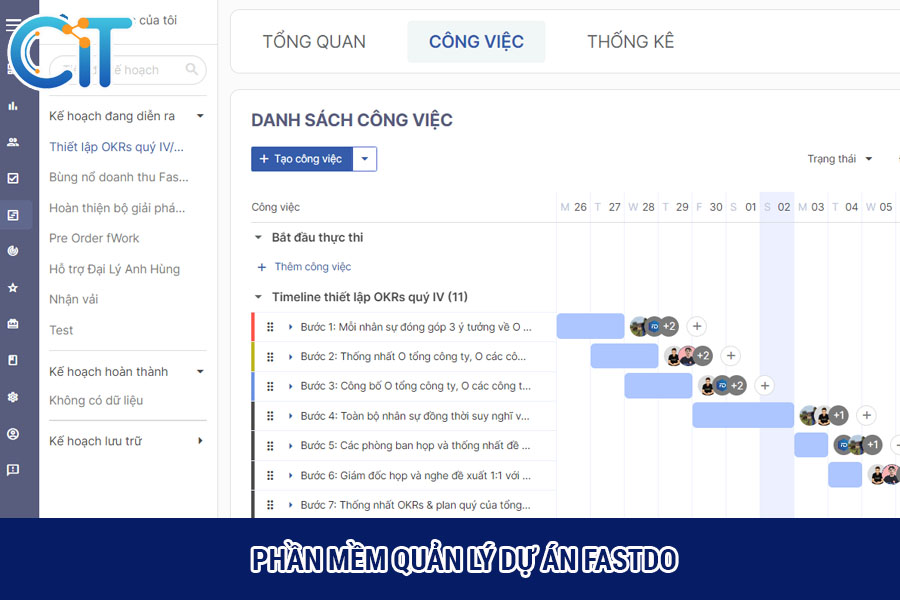 Phần mềm quản lý dự án Fastdo