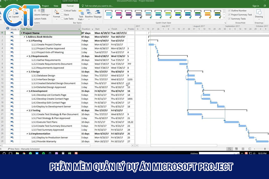 Phần mềm quản lý dự án Microsoft Project