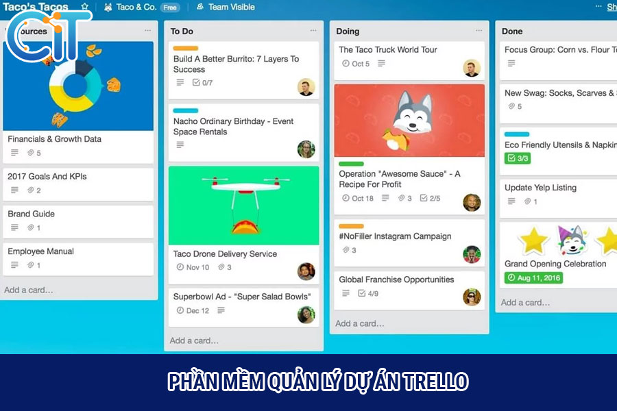 Phần mềm quản lý dự án Trello