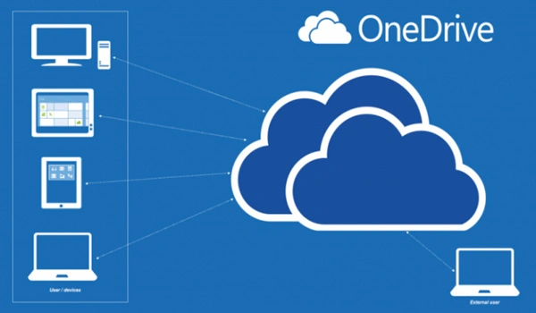 Phần mềm lưu trữ đám mây OneDrive