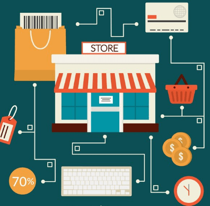 Phần mềm quản lý chuỗi cửa hàng bán lẻ Shopify