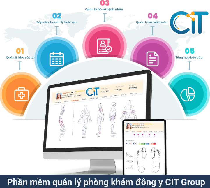 Phần mềm quản lý phòng khám đông y CIT Group