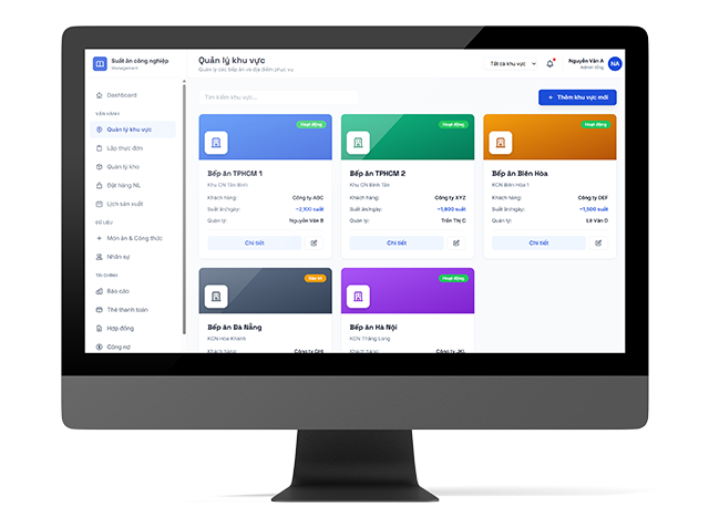 quan-ly-khu-vuc-phan-mem-suat-an-cong-nghiep