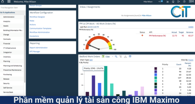 Phần mềm quản lý tài sản công IBM Maximo