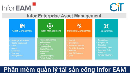 Phần mềm quản lý tài sản công Infor EAM