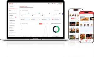 thiết kế phần mềm - app nhà hàng theo yêu cầu