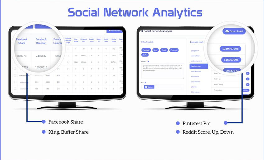 Phần mềm SEO phân tích mạng xã hội