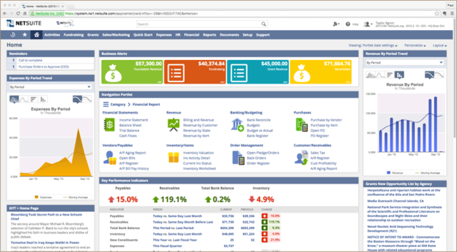 Phần mềm quản lý tài chính doanh nghiệp Oracle ERP