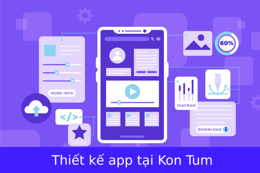 Thiết kế app tại Kon Tum