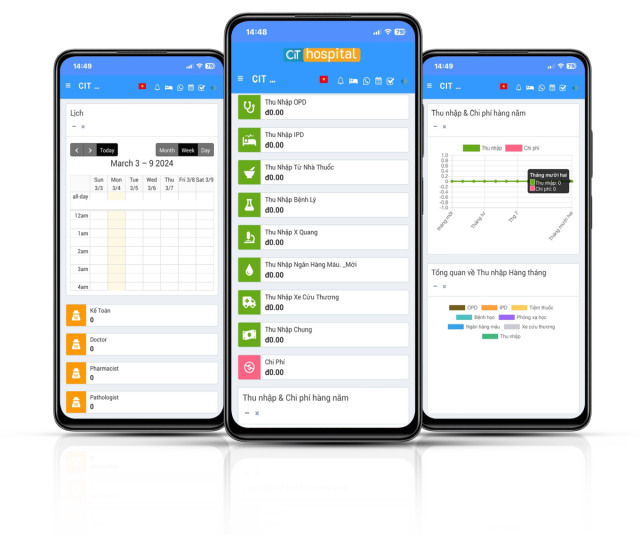 Phần mềm quản lý thiết bị y tế CIT Hospital