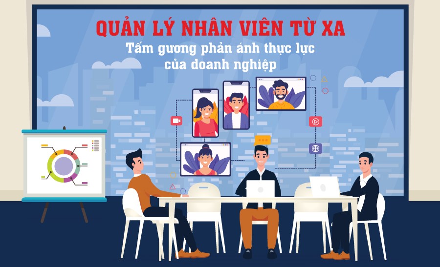 Phần mềm quản lý nhân viên từ xa