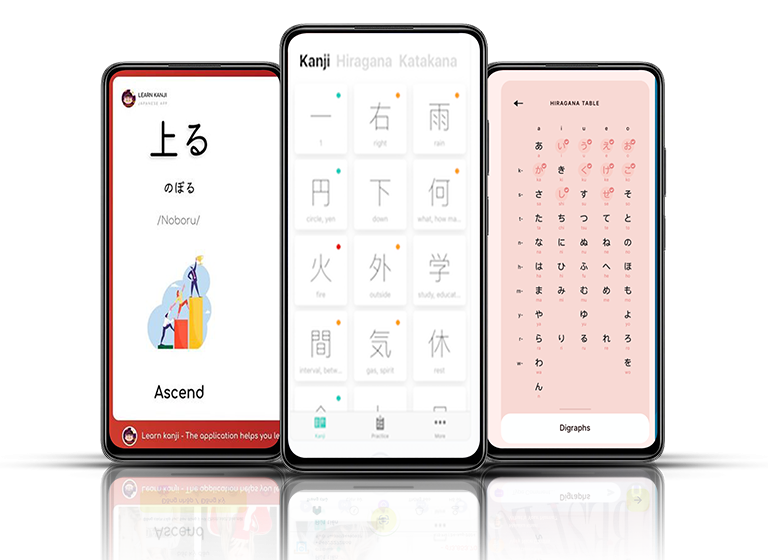 Thiết kế app học tiếng Nhật Theo Yêu Cầu thiết kế app học tiếng nhật