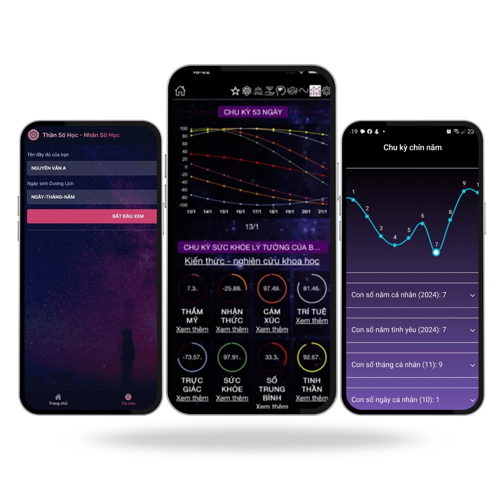 App xem thần số học