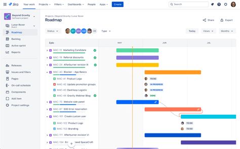 Hướng dẫn sử dụng Jira có người mới bắt đầu