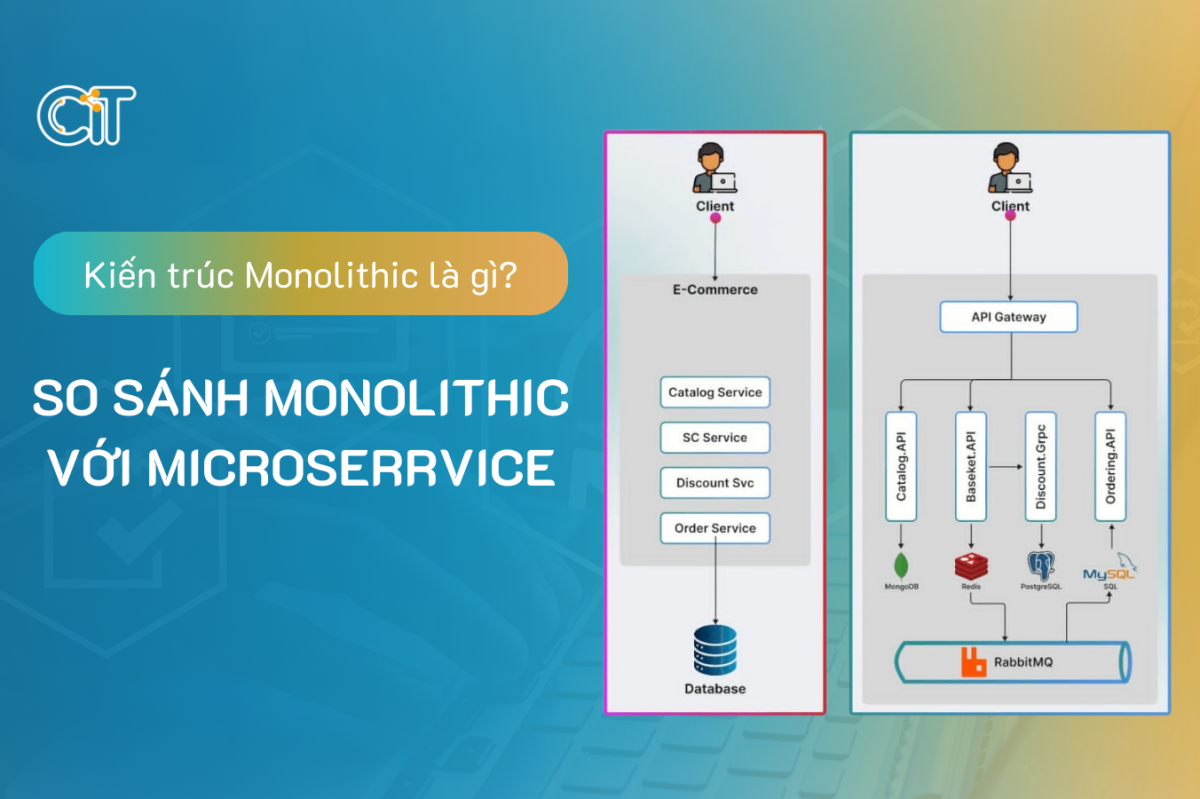 Kiến trúc monolithic là gì? So sánh monolithic với microservice