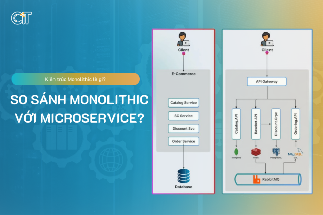 Monolithic là gì? So sánh sự khác nhau của Monolithic và Microservice