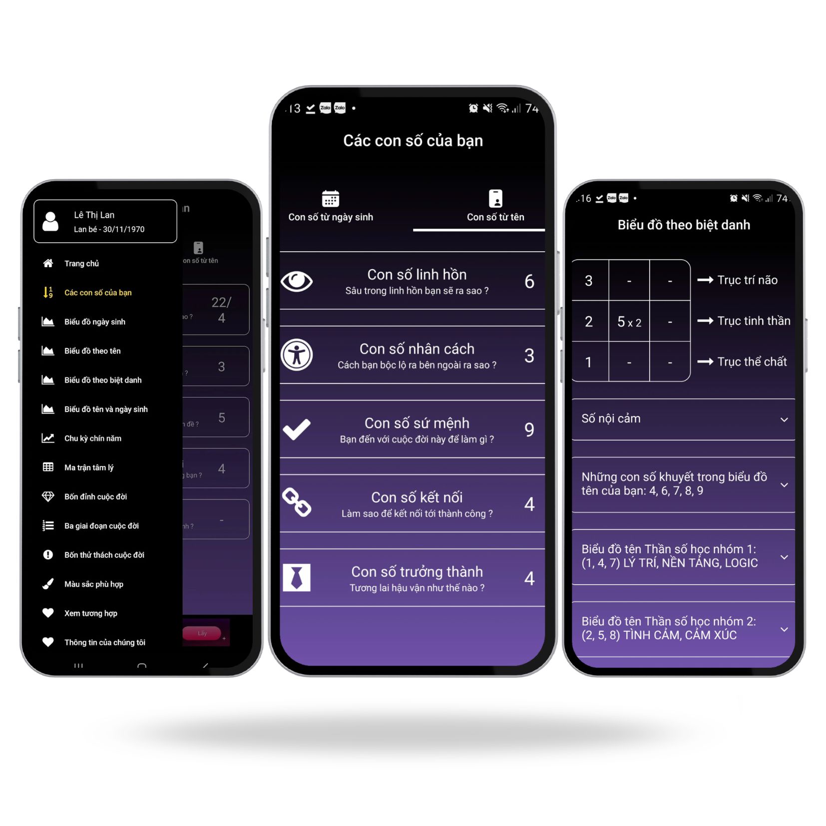 Thiết kế app thần số học theo yêu cầu