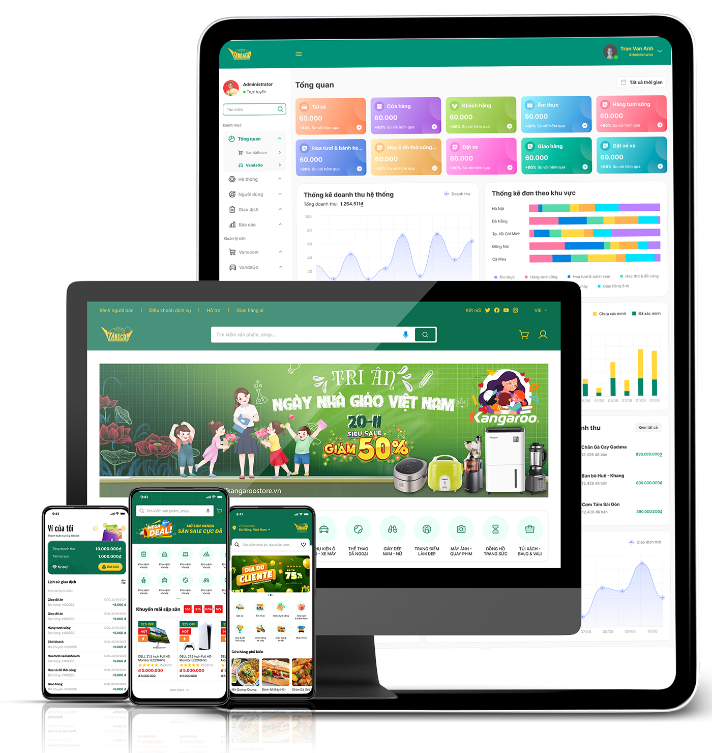 app sàn thuong mại điện tử vanda
