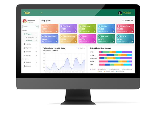 Web CMS quản trị sàn