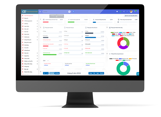 KAIZEN ERP phần tích báo cáo